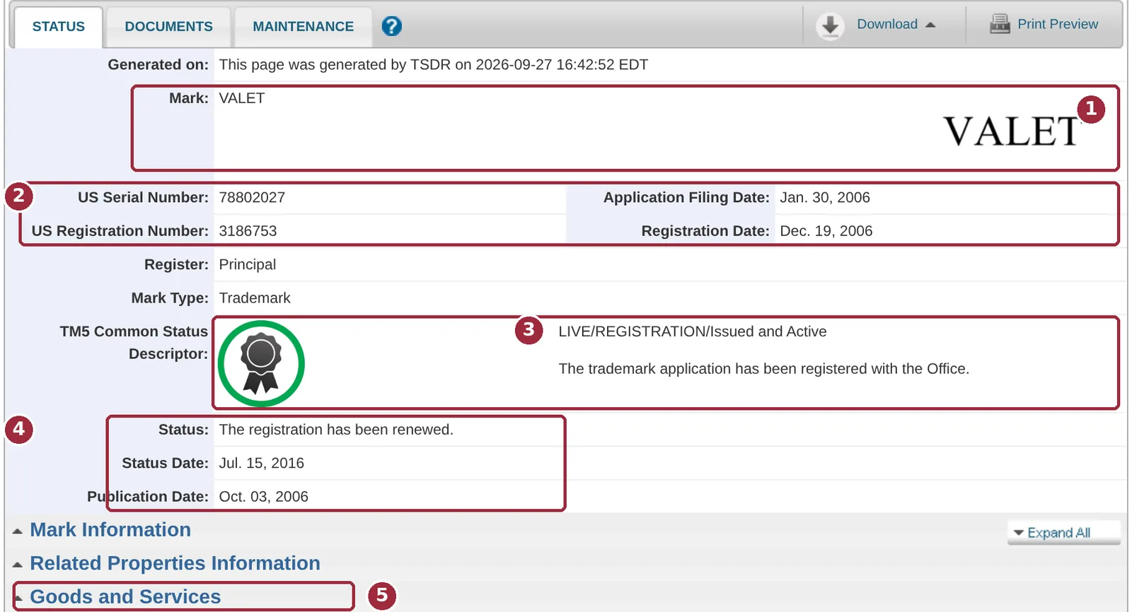 Annotated screenshot of a USPTO TSDR status record for the registered mark VALET